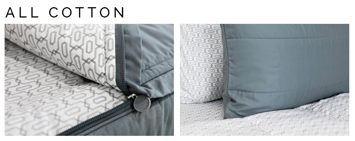 Infographic highlighting Bed-dys all-cotton zipper bedding fabric option