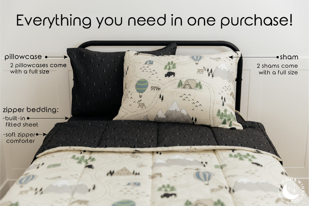 An infographic detailing what is included in your outdor themed zipper bedding purchase, including the zipper bedding, pillowcase, and sham.