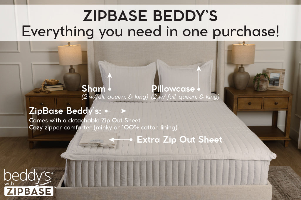 Graphic showing everything included in zipbase Bed-dys set.