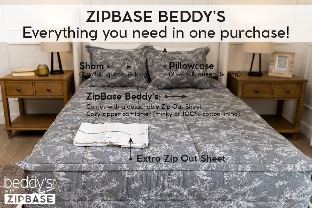 Graphic showing everything included in zipbase Bed-dys set.