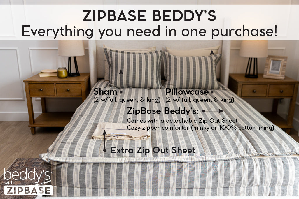 Graphic showing everything included in zipbase Bed-dys set.