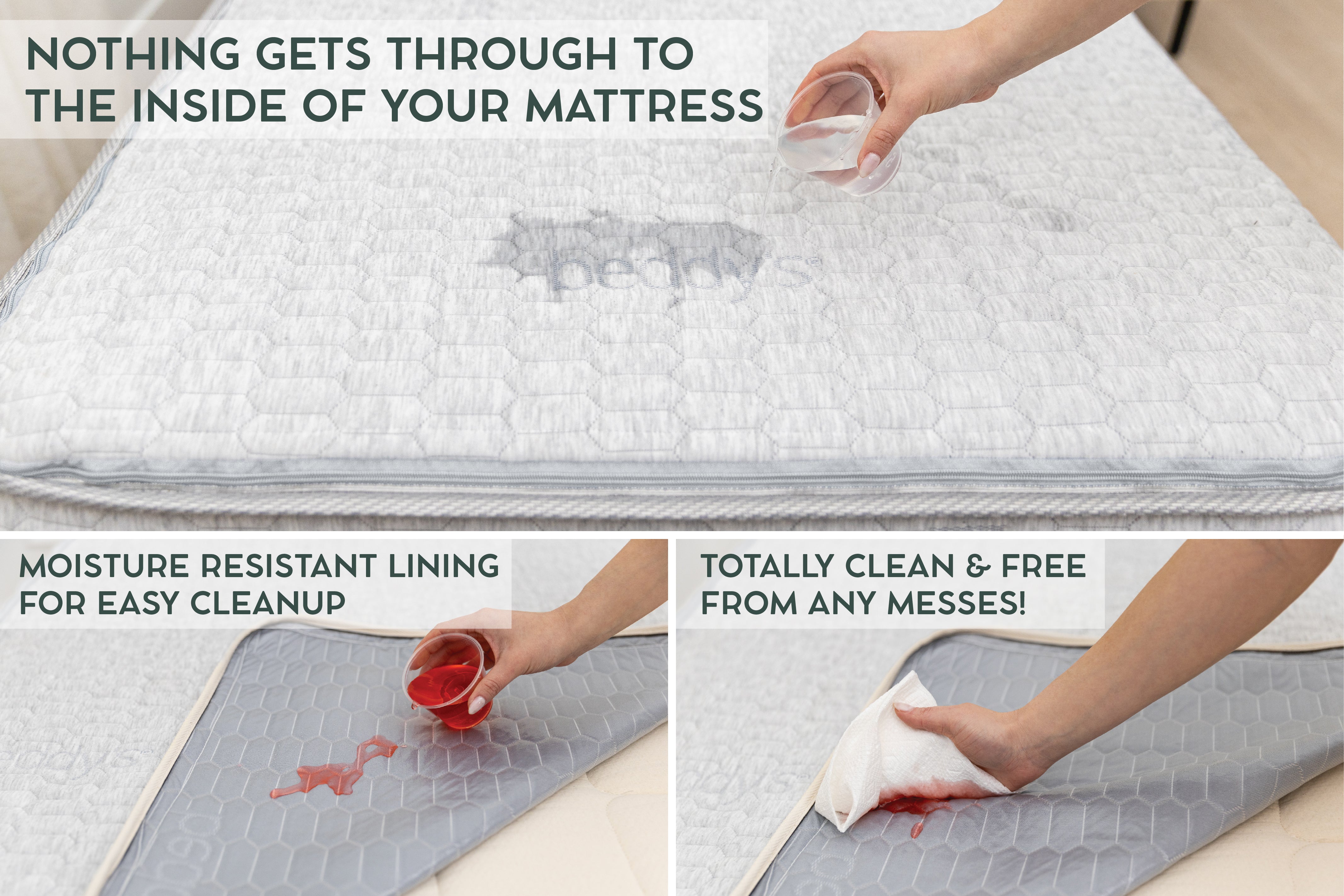 An infographic demonstrating the moisture resistance of the ZipClean Bed-dys Mattress removable top. 